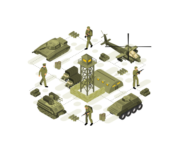 Ciencias Militares