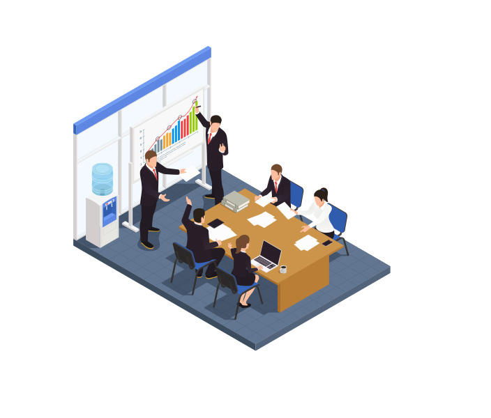 Dirección Financiera